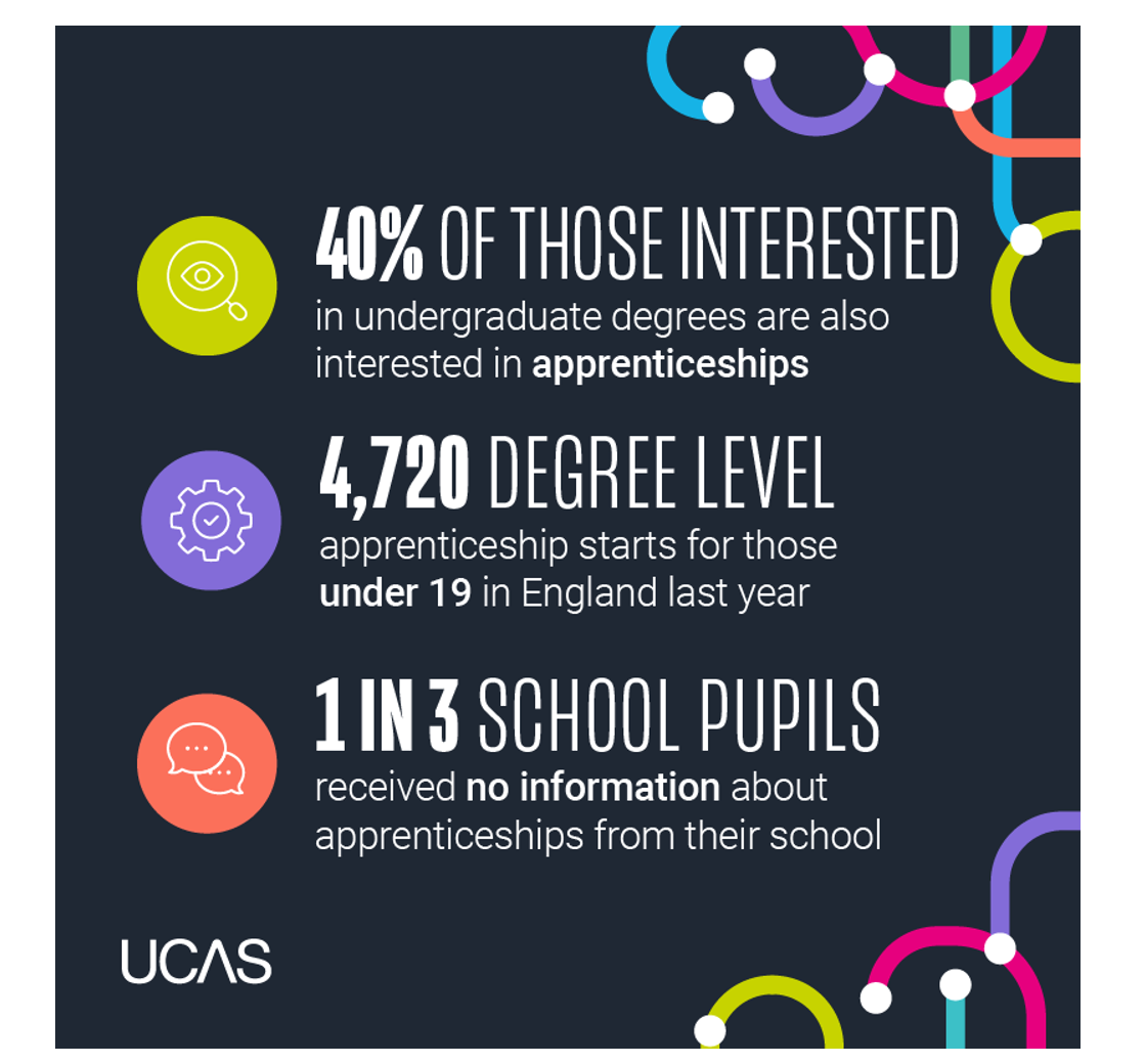 Infographic 3