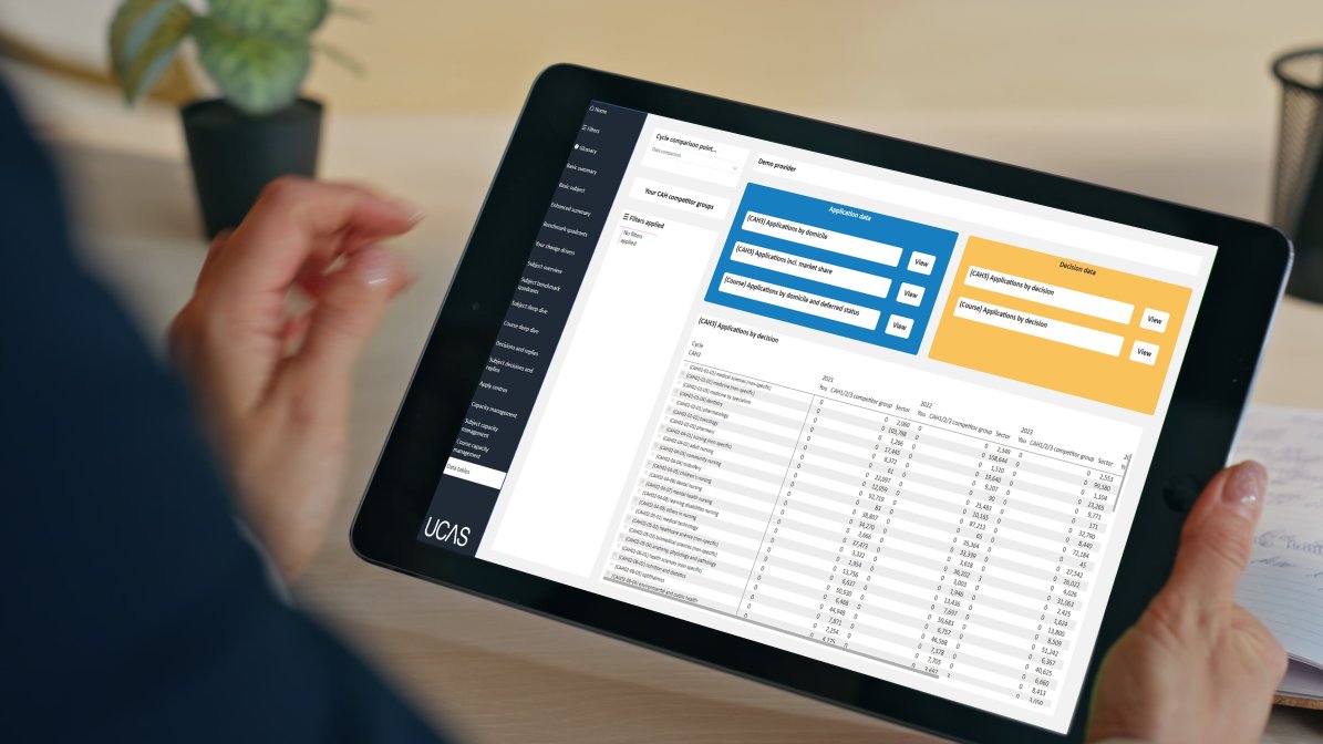 ucas tracker data tables ucas tracker data tables